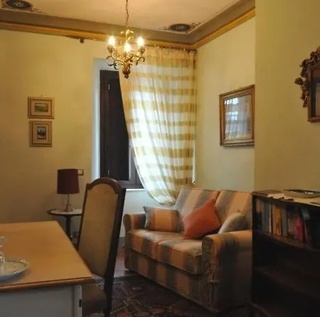 Летний дом Relais Castelluccio Palusse Читта-делла-Пьеве